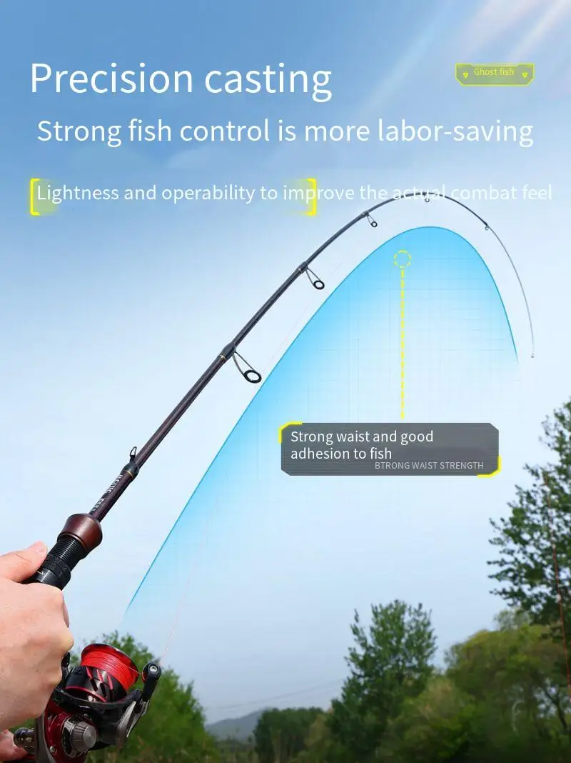 Caña retráctil de fundición/Spinning de 1,5 m, caña de pescar de lubina giratoria y fundida de acción rápida con alto contenido de carbono, caña con mosca para pesca de trucha y ninfa - imagen 2