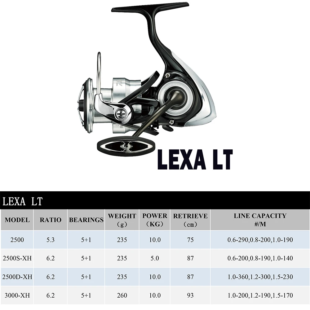DAIWA-carrete giratorio de pesca LEXA LT 2500-3000, 5KG/10KG, potencia 5,3: 1/6, 2:1, magnético, aceite, antivaho - imagen 2