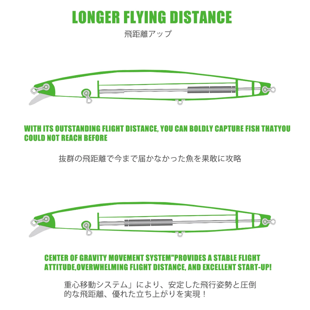 Señuelo de pesca Minnow, distancia de vuelo más larga, 140mm, 26g, accesorios de hundimiento, Isca Artificial Leurre Dur Ike, aparejos de pesca, cebos duros - imagen 4