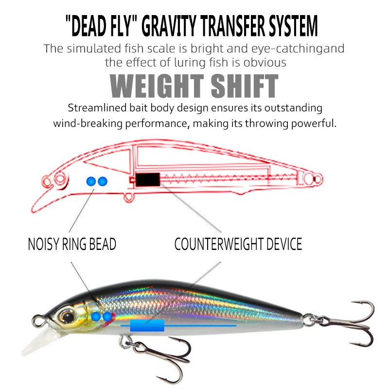 Señuelo Minnow Flotante Jerkbait – Lubina y Lucio - imagen 5