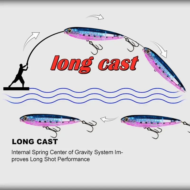 95mm 19g Topwater lápiz el mejor cebo de lubina superficie pesca señuelo duro flotante Wobblers señuelo todo para pescar - imagen 4