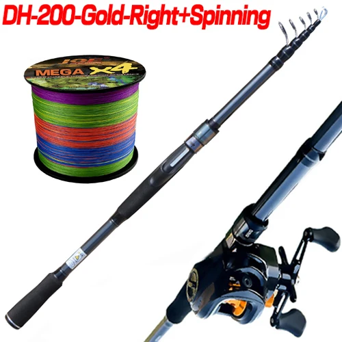 Right-Reel Spin-Rod