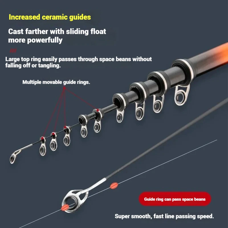 Caña de orilla de carbono, ligera, rígida y perfecta para pesca flotante o deslizante de fundición larga, caña giratoria telescópica de 3,6-7,2 m - imagen 5