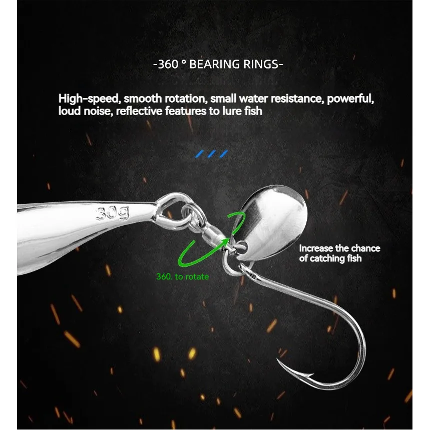 Señuelo de pesca plantilla de Metal 5g-40g lentejuelas de lubina cebos de pesca de tiro largo cuchara dura plantilla de cebo anzuelo Artificial Spinner - imagen 5