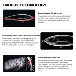 NOEBY BOAR Stickbait – Señuelo para GT y pez perro