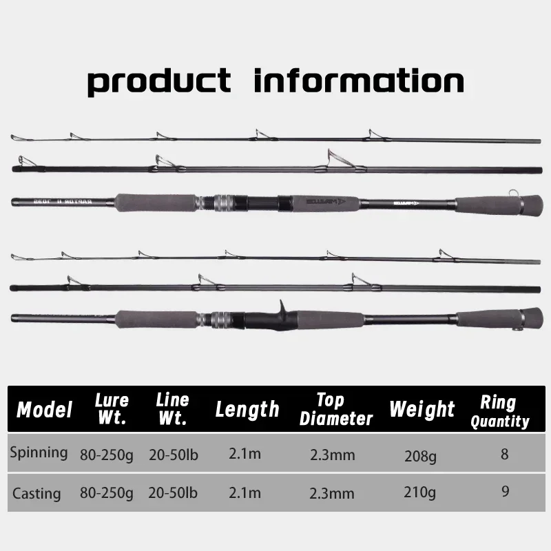 Caña spinning Mavllos RaptorII – Carbono 2,1m 80-250g agua salada - imagen 2
