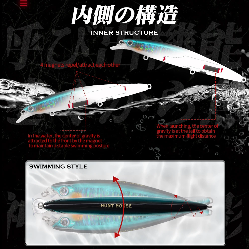 Hunthouse-señuelo de pesca hundido, cebo de pesca de 135mm/26g, Wobbler de agua salada para lubina de fundición larga, perca de Lucio - imagen 4