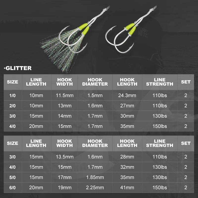 NOEBY Slow Jigging Twin Assist Hook 1/0 2/0 3/0 4/0 5/0 6/0 Fishing Hook Double Barbed High Carbon Steel Metal Jig Fishing Hooks - imagen 2