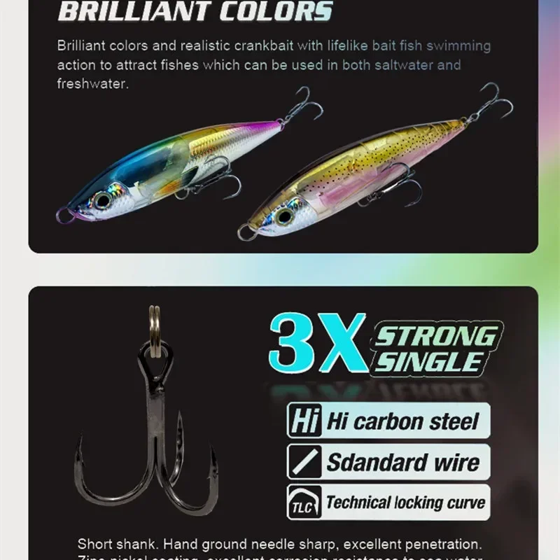 GREENSPIDER 170mm 90g Topwater lápiz señuelo pesca de mar Amberjack Kingfish atún GT cebo nuevo señuelo - imagen 5