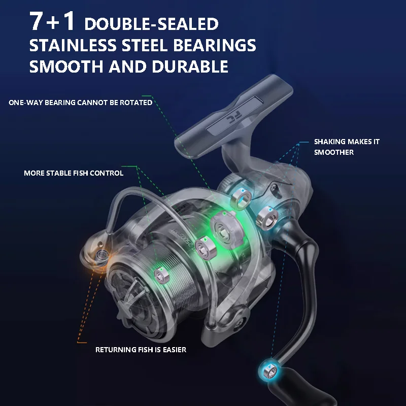 Carrete giratorio Mavllos FC para agua salada, arrastre de 15KG, relación de velocidad 6,3: 1, 7 + 1 rodamientos, sistema de alarma de descarga, carrete de Metal, carrete de pesca con señuelo - imagen 3