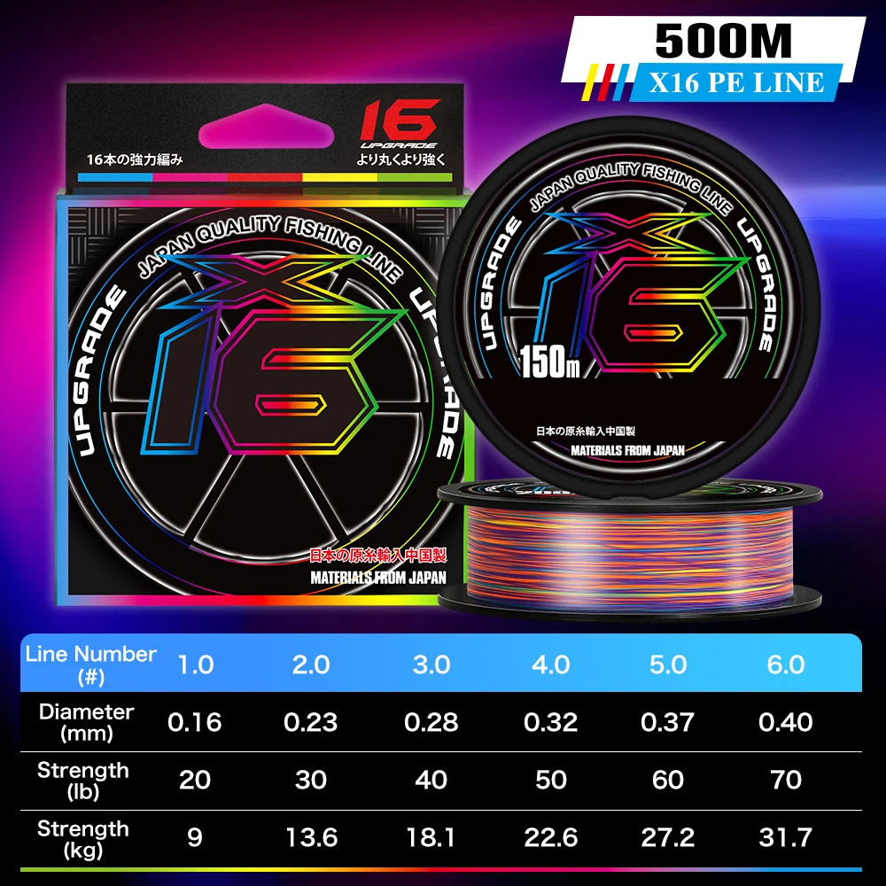 500M Color