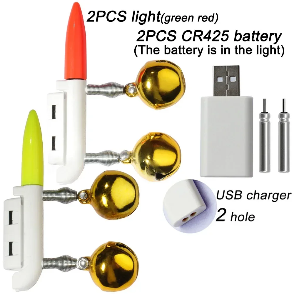 Green red B charge 2