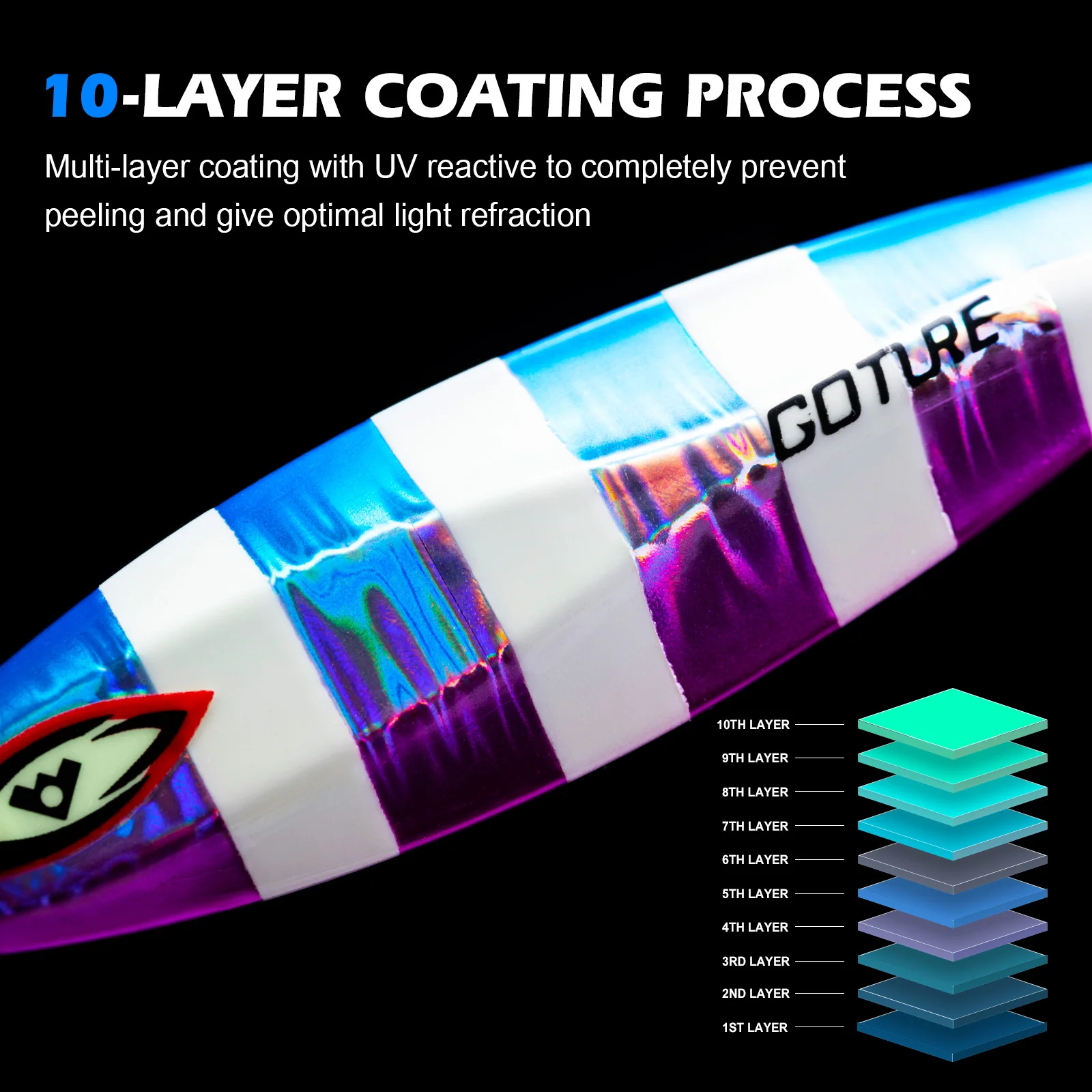 Goture-señuelo de pesca de Jigging lento, 100g, 200g, 250g, placa de hierro, Crankbait, cuchara de Jigging, señuelo que brilla en agua salada, cebo duro de mar - imagen 4