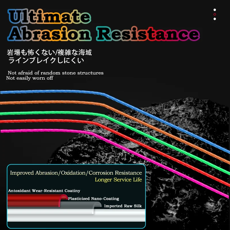 ZUKIBO-sedal de PE multifilamento Multicolor de 1000M, sedal de pesca trenzado de 8 hebras japonés, línea principal de agua salada para Surfcasting de alta calidad - imagen 3