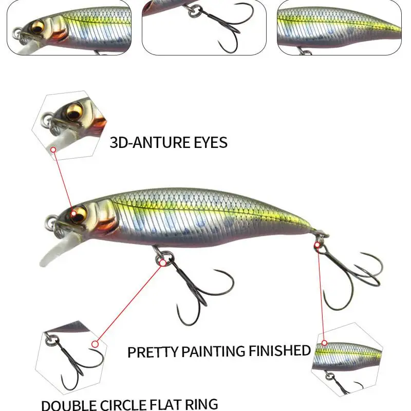 Pesca 50mm 3,5g Swimbaits lubina pez grande Crankbaits señuelo de pesca Wobblers flotantes para Lucio Minnow señuelo aparejos de pesca - imagen 4
