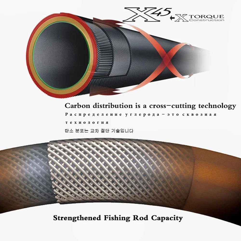 Caña de pescar telescópica de carbono de alta calidad, caña superdura ultraligera de sección larga, 8M, 9M, 10M, 11M, 12M y 13M, novedad de 2022 - imagen 5