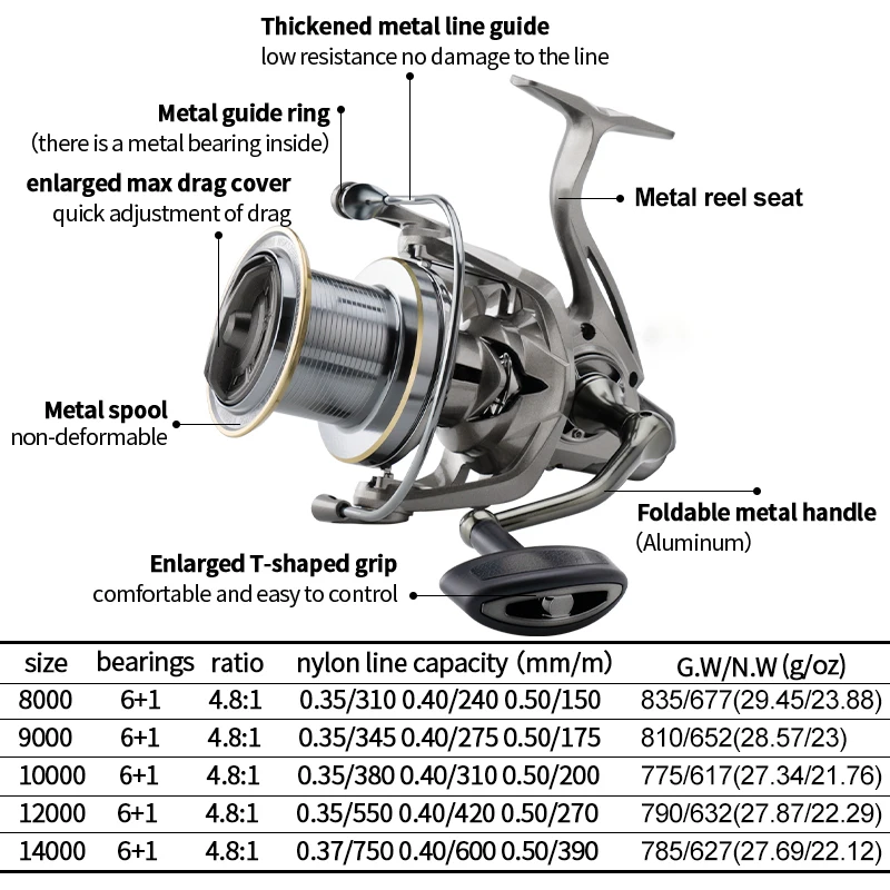 Carrete Giratorio Huidiao 14000 – 25KG Arrastre para Grandes Capturas - imagen 3