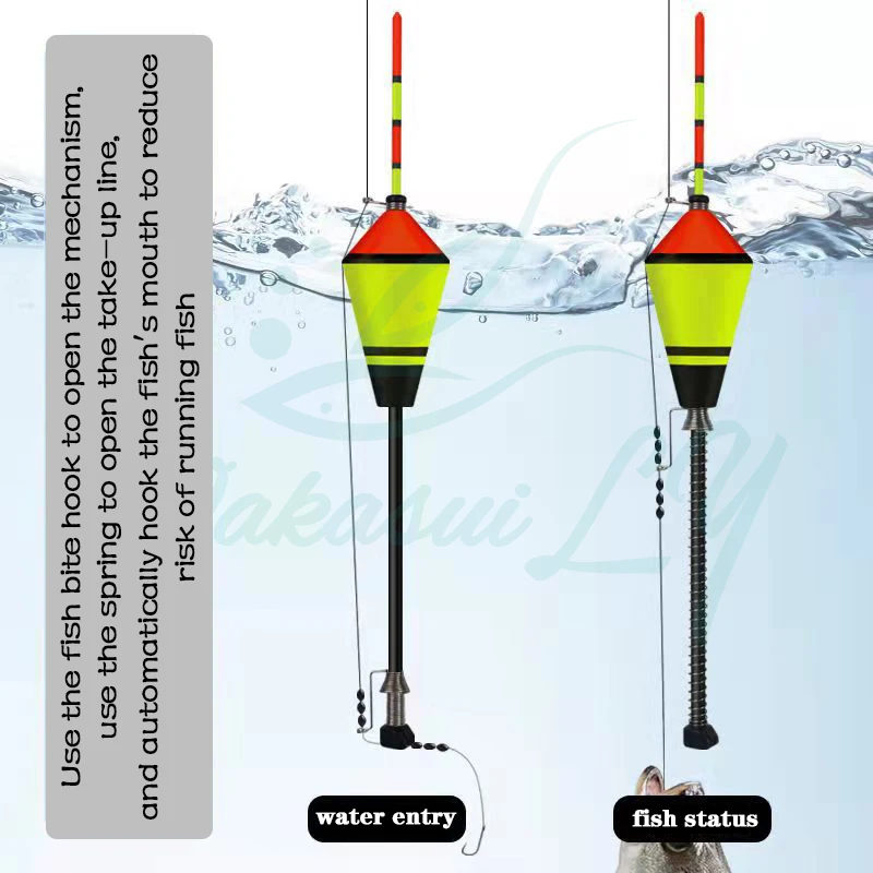 Flotadores de pesca electrónicos automáticos portátiles para carpa, accesorios de pesca rápida, artefacto + batería + dispositivo de pesca de línea de 5,4 M, novedad de 2024 - imagen 5