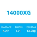 14000XG