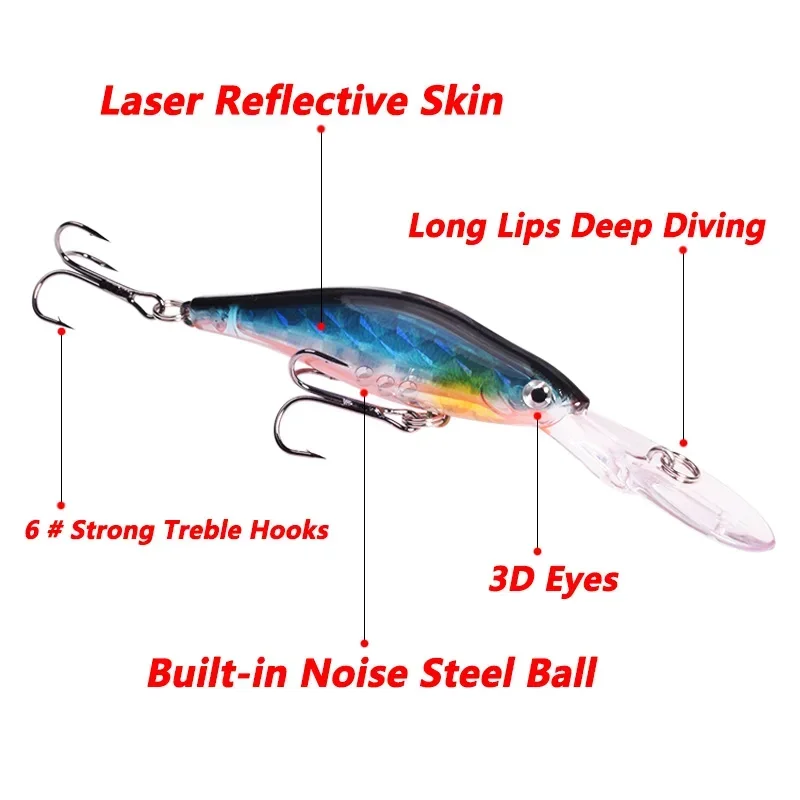 Señuelos de pesca de pececillo láser, 9,5 cm, 7,2g, Wobblers de plástico de hundimiento lento, cebo duro Artificial para lubina, carpa, Lucio, Crankbaits, 1 ud. - imagen 3