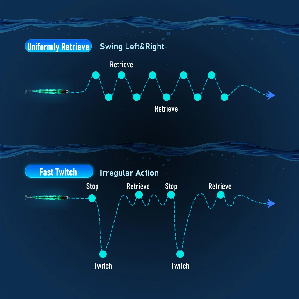 Señuelo de pececillo que se hunde en agua salada del Reino, 48g, 65g, 97g, cebo duro Artificial de atún marino, señuelo de pesca Jerkbait de curricán de fundición larga - imagen 5