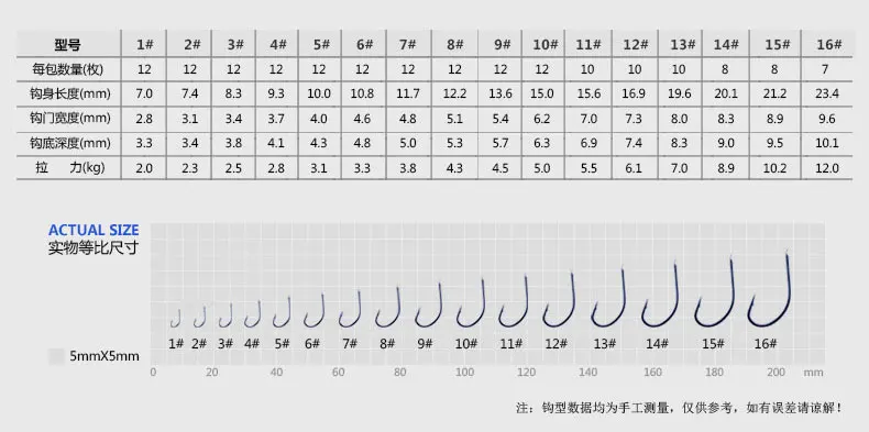 ¡Descubre el tamaño perfecto del gancho de pesca para su próxima aventura con nuestra guía completa!