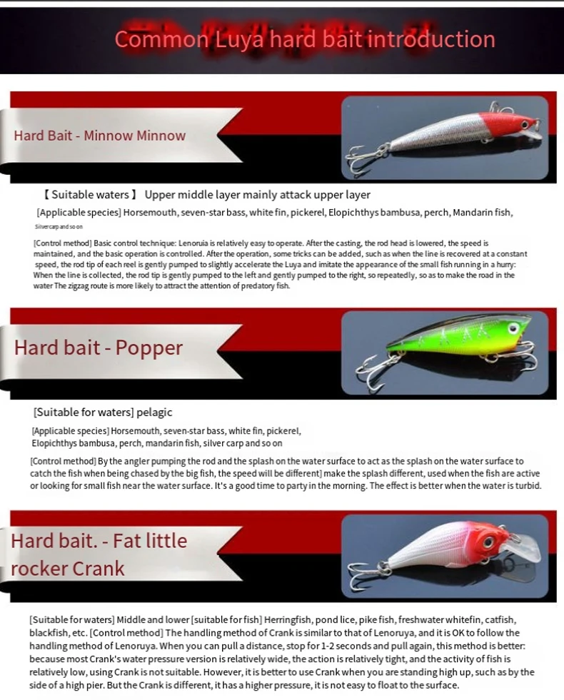 Juego de Señuelos de Pesca mixtos, Kit de cebo suave y duro, plantilla de Metal para pececillos, cuchara, accesorios de aparejos con caja para Lucio, juego de señuelos con manivela - imagen 5