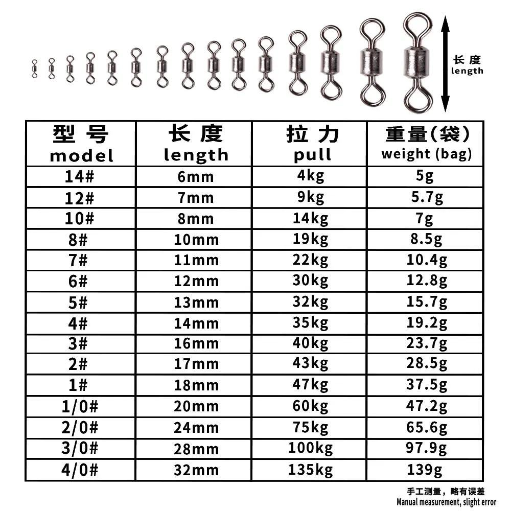 Conector giratorio acero inoxidable para pesca de carpa anillo sólido - imagen 4