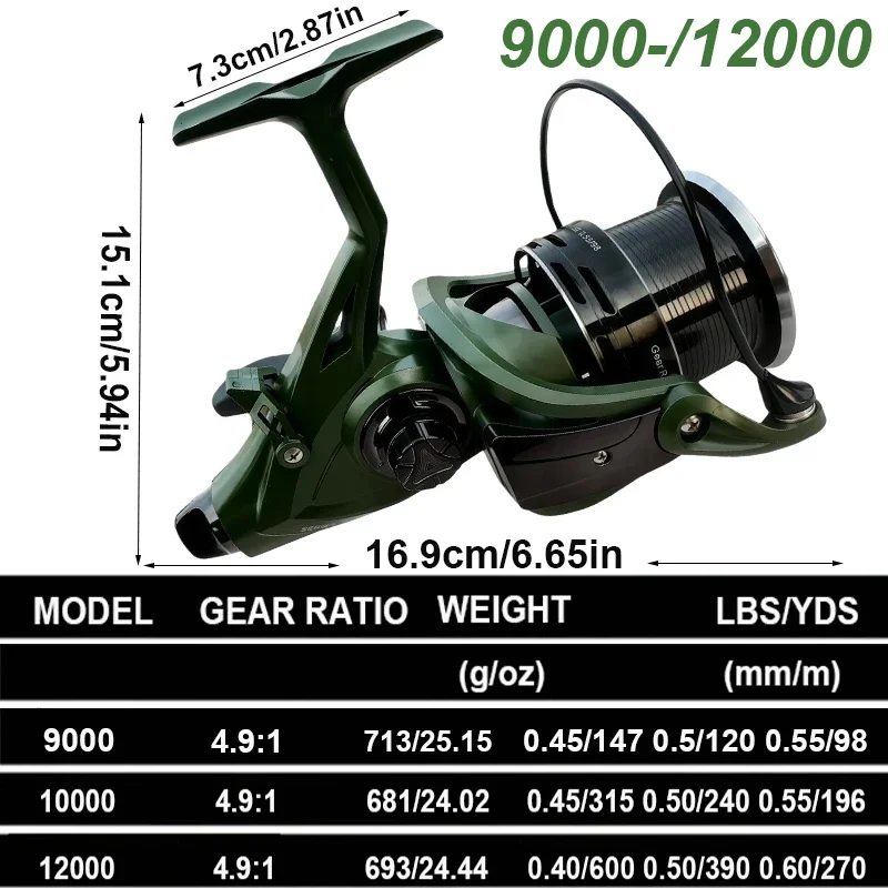 Carrete de pesca giratorio de larga distancia, rueda alimentadora de lubina y carpa de gran capacidad con arrastre máximo de 25KG, serie 9000-12000 para todas las aguas - imagen 4