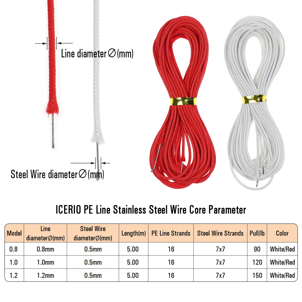 ICERIO-anzuelo de pesca con núcleo de alambre de acero inoxidable, anzuelo de ayuda de PE, anzuelo, señuelo, línea trenzada, accesorios de pesca - imagen 3