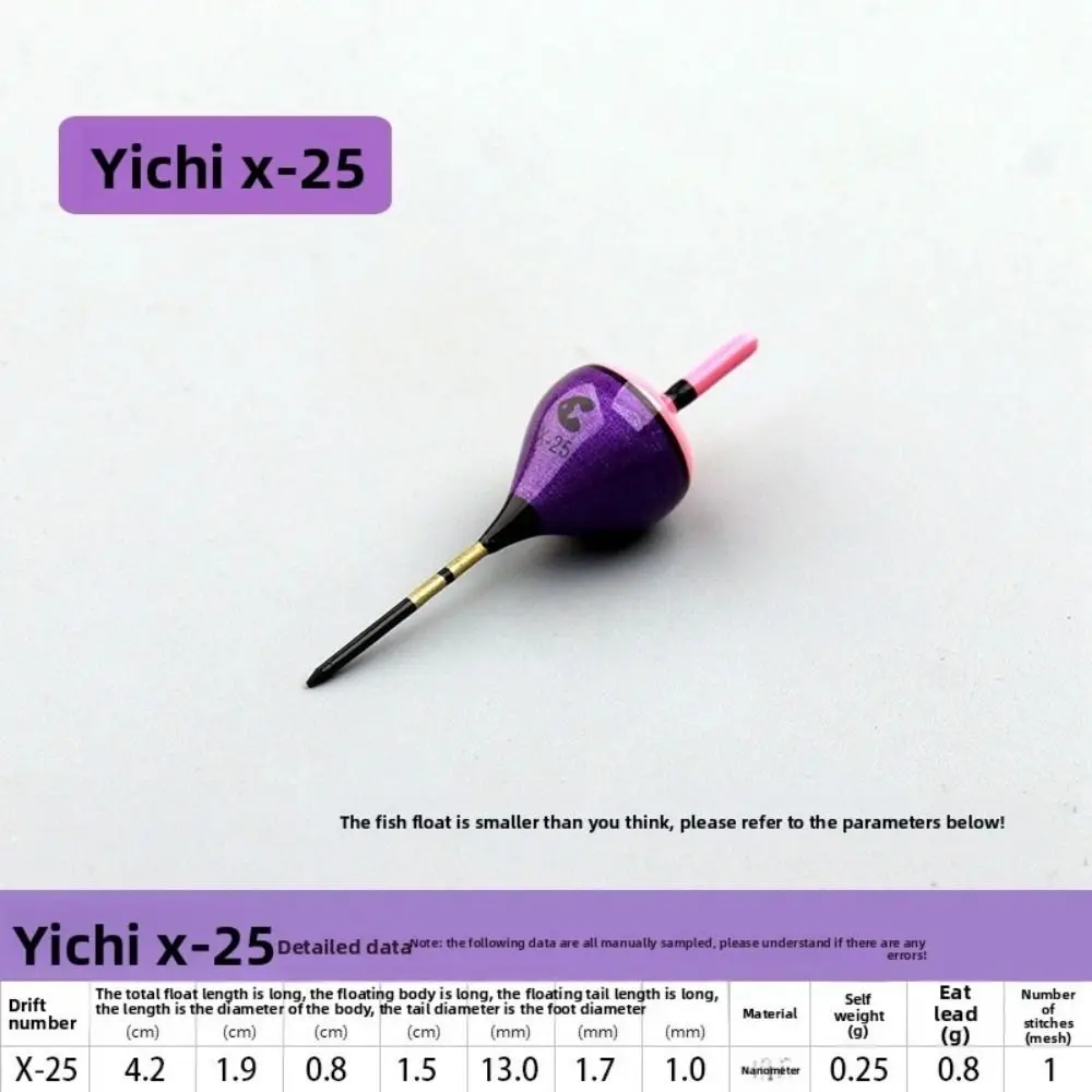 2 uds nuevos Mini flotadores de pesca mano de obra boya de pesca en el mar pesca en roca flotadores de agua dulce de doble propósito accesorio de pesca en hielo - imagen 5