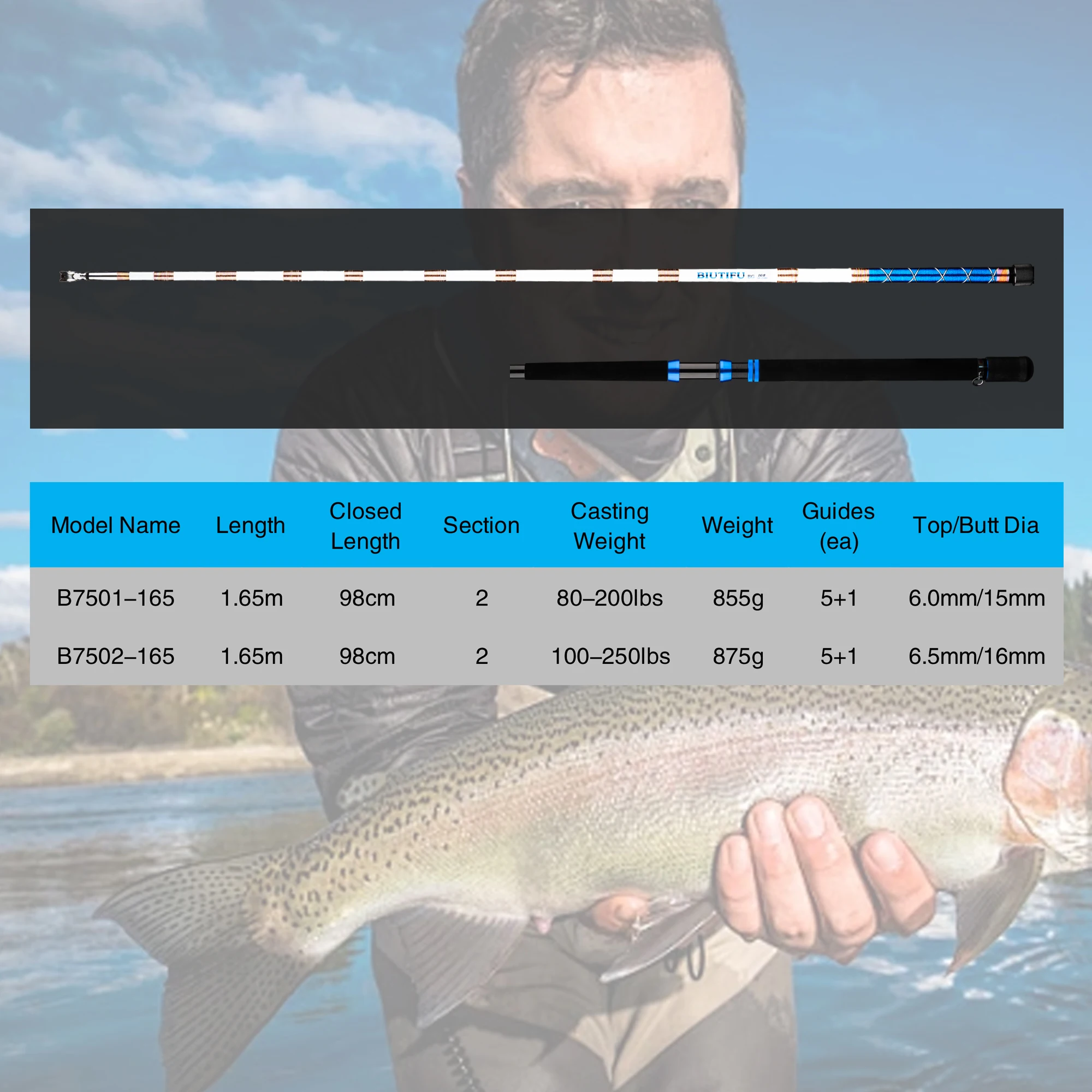 Cañas de Jigging BIUTIFU de carbono para mar, 1,65 m - imagen 4