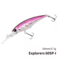 Explorers 60SP-III