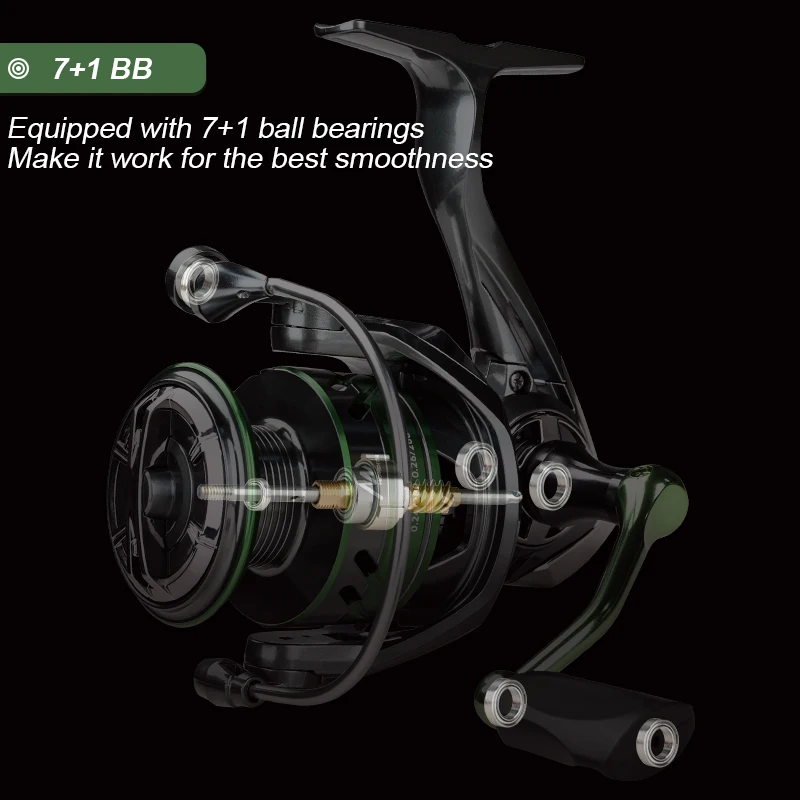 Carretes de pesca de la serie MEREDITH VIRGO, engranaje duradero de arrastre máximo de 14KG, carrete de pesca giratorio de bobinado más suave 7 + 1BBs, 6,2: 1 - imagen 5