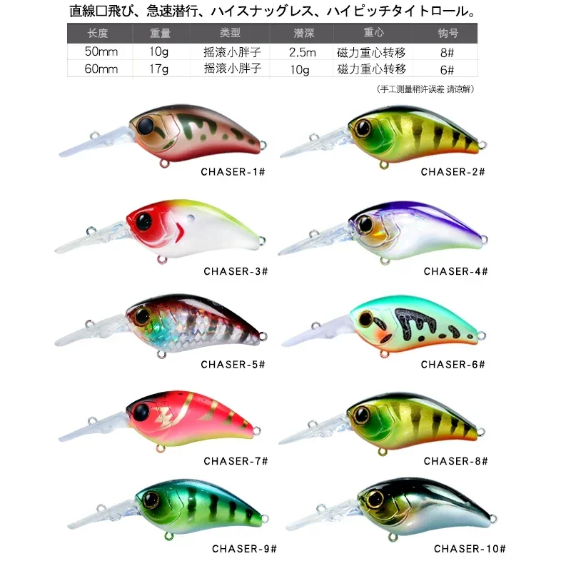 Señuelo de pesca flotante Crankbait, 1 Uds., 10g17g, Mini pececillo, cebo duro Artificial con manivela, Wobbler flotante, señuelo, aparejos de pesca con ojos 3D - imagen 3