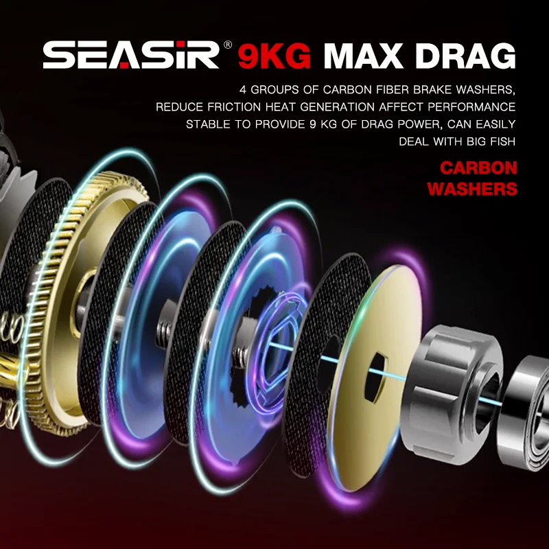 Carrete Baitcasting Seasir Commando Power 7.1 – 9kg para agua salada - imagen 4