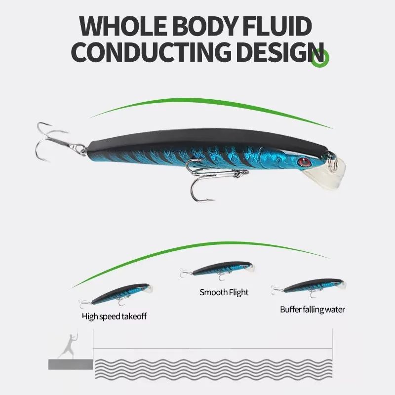 Señuelo de pesca de pececillo de cola larga, cebo duro flotante, Wobbler Artificial, Crankbait, ojo 3D, 4 colores, aparejos de pesca de perca de carpa, 10cm, 9g - imagen 4