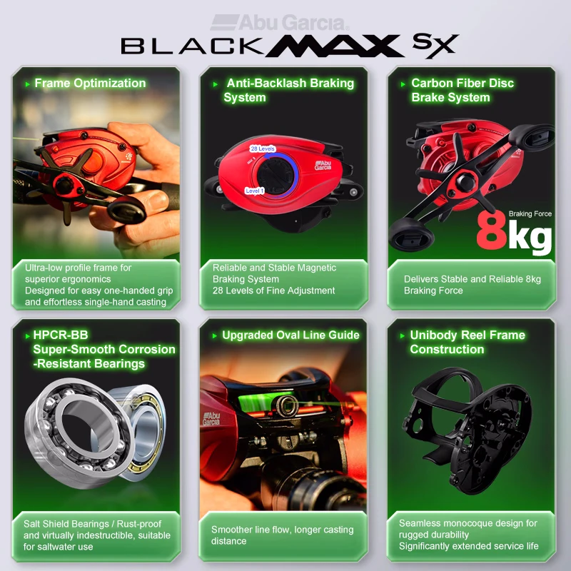 Carrete Baitcasting Abu Garcia BMAX SX con freno magnético para lubina - imagen 3