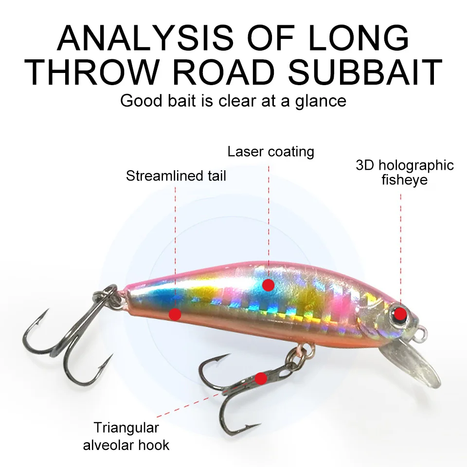 WALK FISH-señuelo de Pesca de pececillo que se hunde, 1 piezas, 50mm, 6,5g, ojos 3D, Wobblers de natación, cebo duro Artificial para Pesca de carpa, Lucio - imagen 2