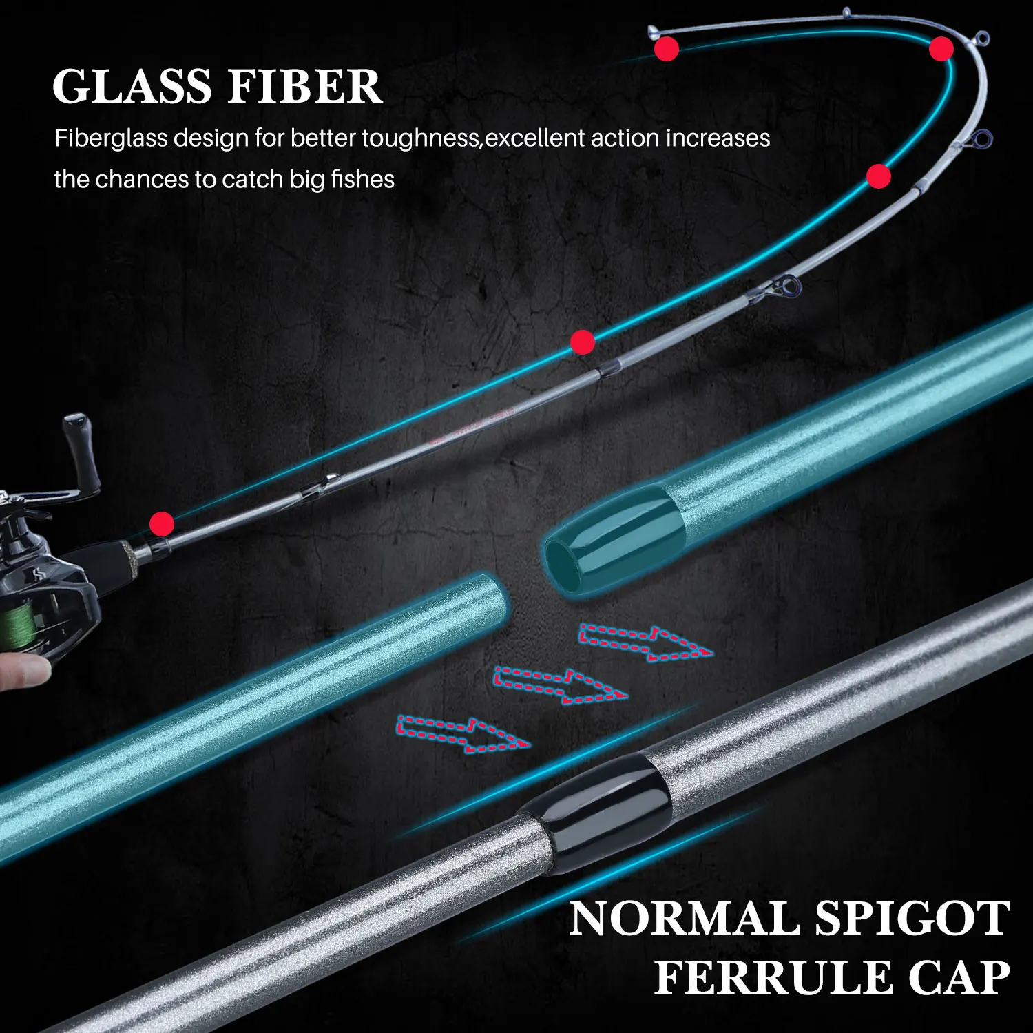 Sougayilang, 5 secciones, 1,7 m, señuelo giratorio, cañas de pescar, caña de lubina de fibra de vidrio para viajes, Pesca de carpa de agua dulce - imagen 4