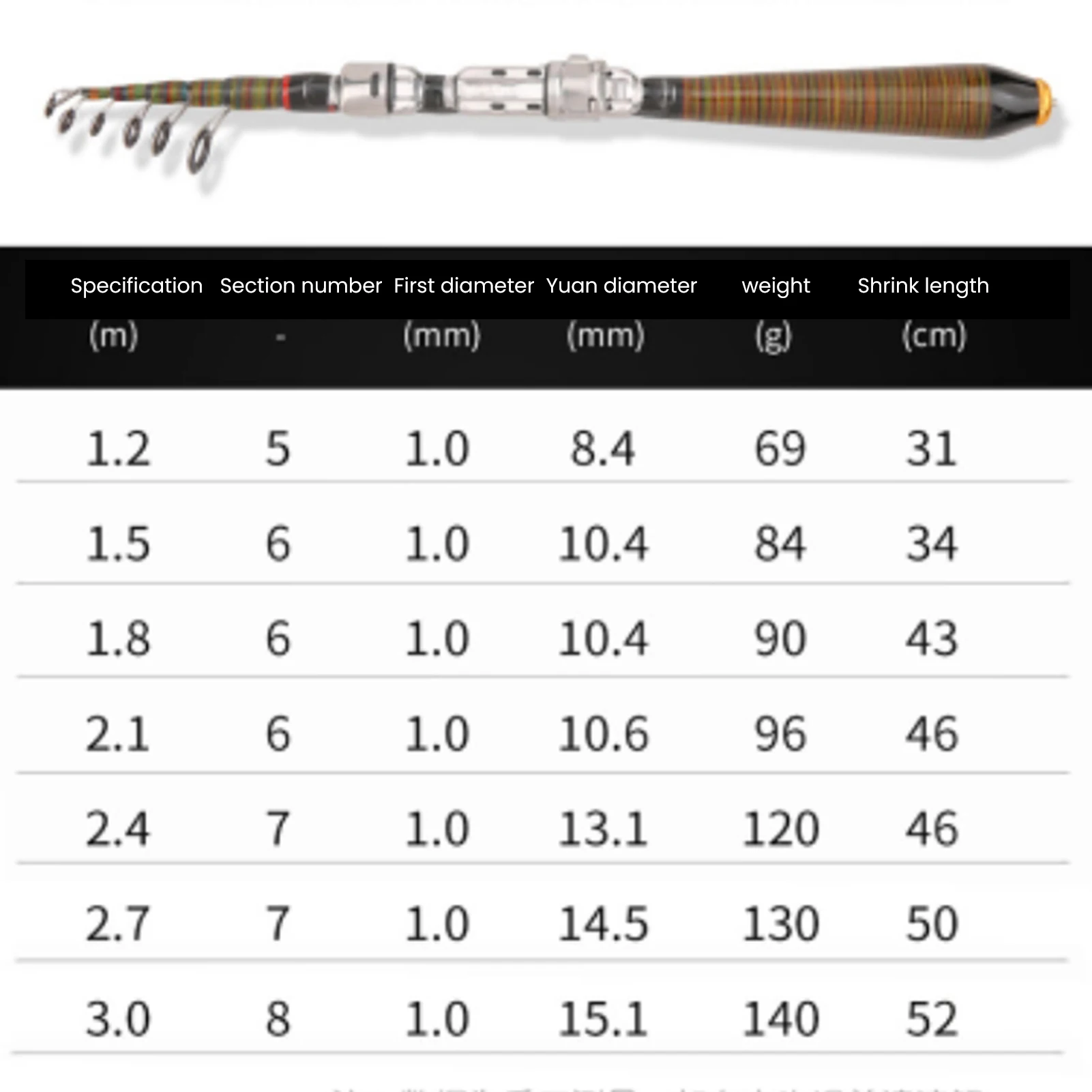 Caña de pescar de mano, herramienta de pesca, atmósfera bellamente pintada para uso en Camping al aire libre - imagen 4