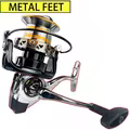Metal Feet Reel