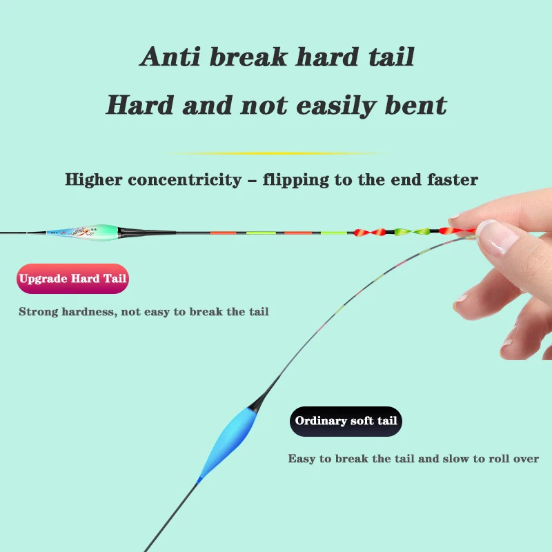 Experimente el equilibrio perfecto de fuerza y ​​flexibilidad con nuestras líneas de pesca de cola dura y cola suave mejoradas