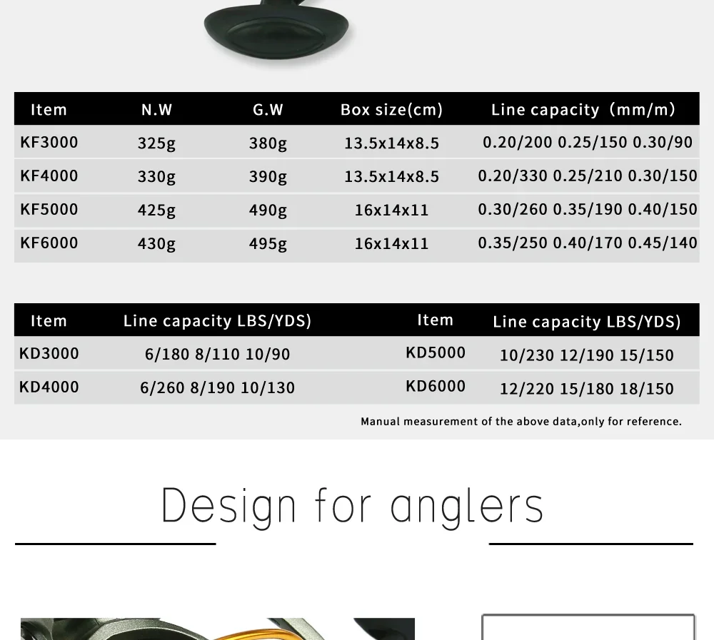 Descubra el equipo de pesca perfecto con nuestra versátil y duradera serie KF diseñada para pescadores de todos los niveles