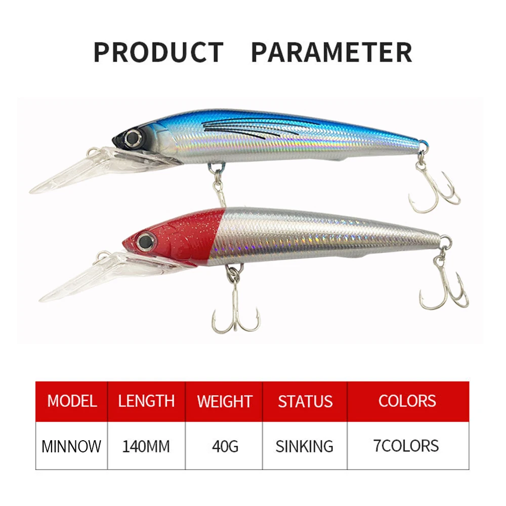 Señuelo de pesca de 12cm y 40g, cebo duro Artificial para pececillos, Wobbler, señuelo de hundimiento de fundición larga - imagen 5