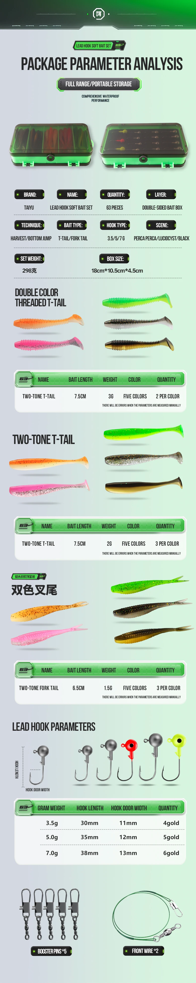 Descubra el tackle de pesca perfecto con nuestra guía integral para la presentación de recogida y técnicas de conexión