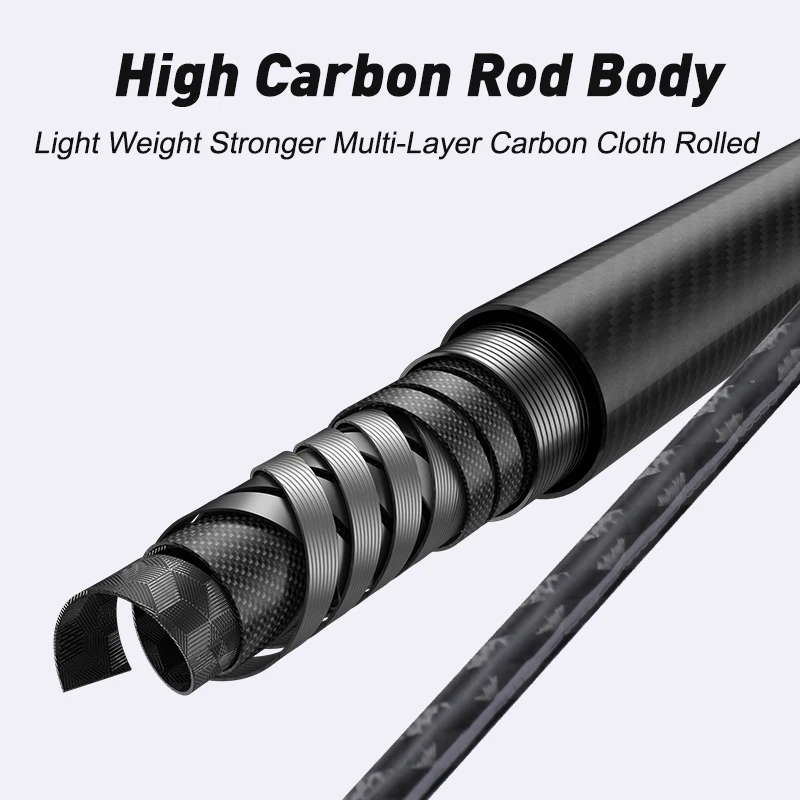 LEYDUN-cucharas para lanzar cebo de pesca, cuchara para cebo antiadherente, varilla retráctil de largo alcance, punto fijo, equipo de pesca, cuchara, aparejos de pesca - imagen 3