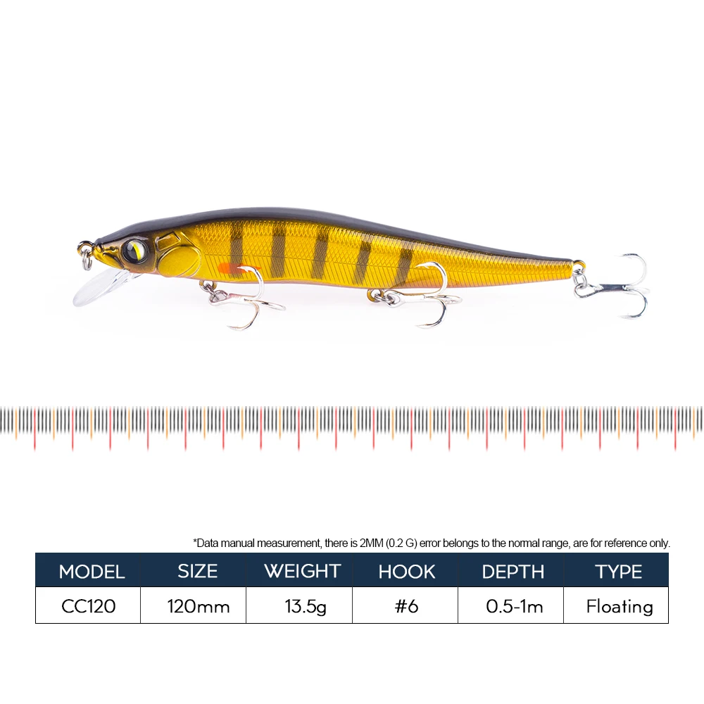 Hanlin-señuelo de plástico duro para pesca, cebo Artificial para buzo poco profundo, Swimbaits Minnow, 12cm, 13,5g, 3 unidades por juego - imagen 2