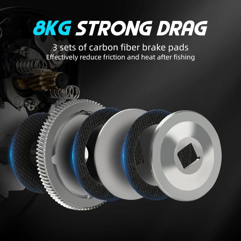 Carrete de pesca MEREDITH Baitcasting, carrete ultraligero de 180g, cebo, relación de velocidad 7,3: 1, relación de carretes dobles, rodamiento cerámico híbrido - imagen 4