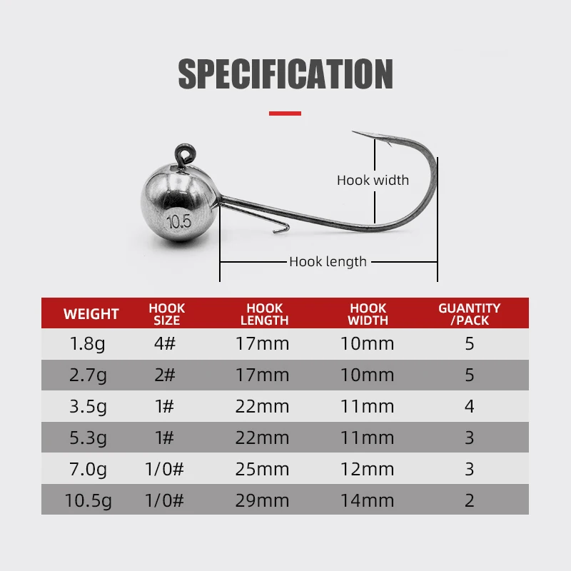 Anzuelo de Pesca con cabeza de anzuelo LSP, 1,8g, 2,7g, 3,5g, 5,3g, 7g, 10,5g, anzuelo de púas, Kit de accesorios para aparejos de Pesca - imagen 2